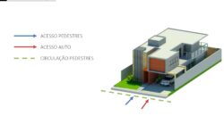 Casa 3 dorms – Barra Nova