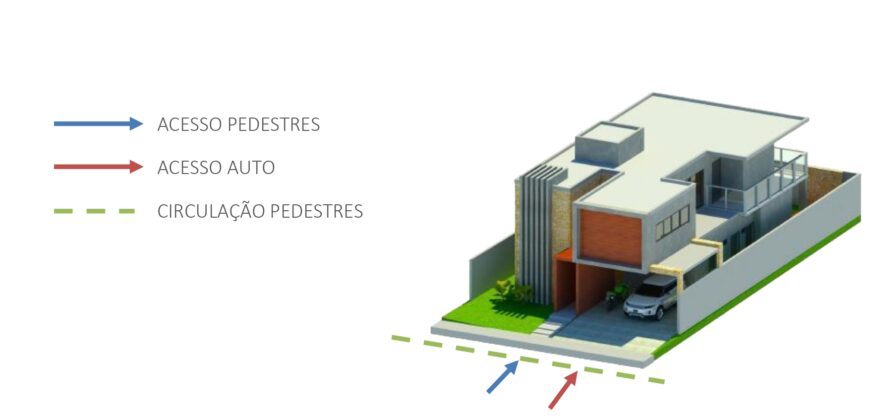 Casa 3 dorms – Barra Nova